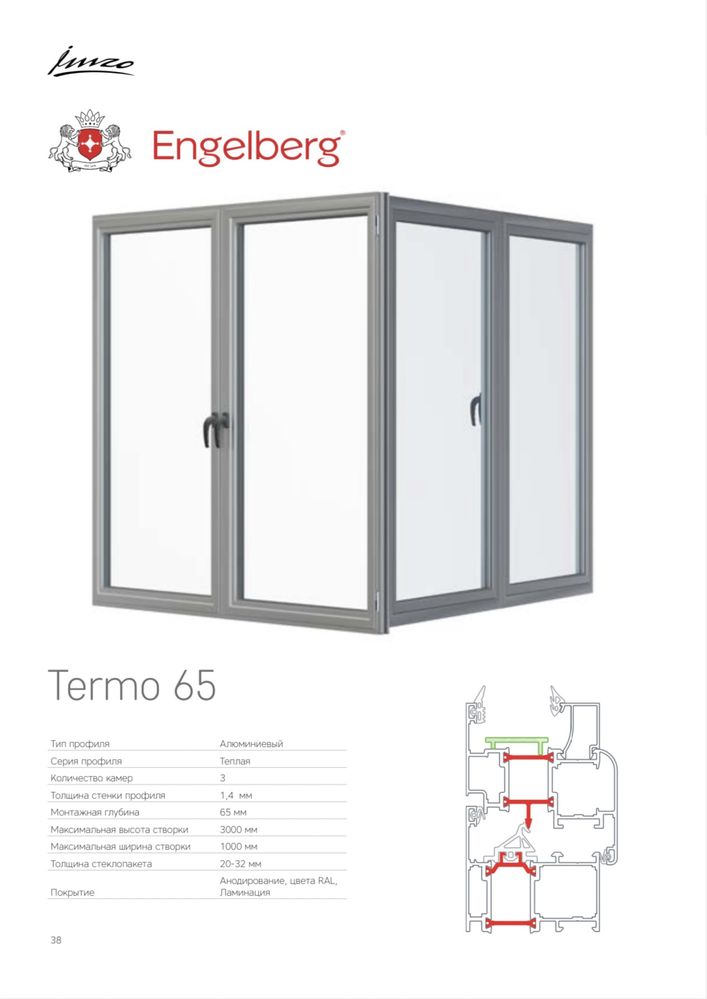 Imzo (akfa) Окна и Двери 6500 Thermo