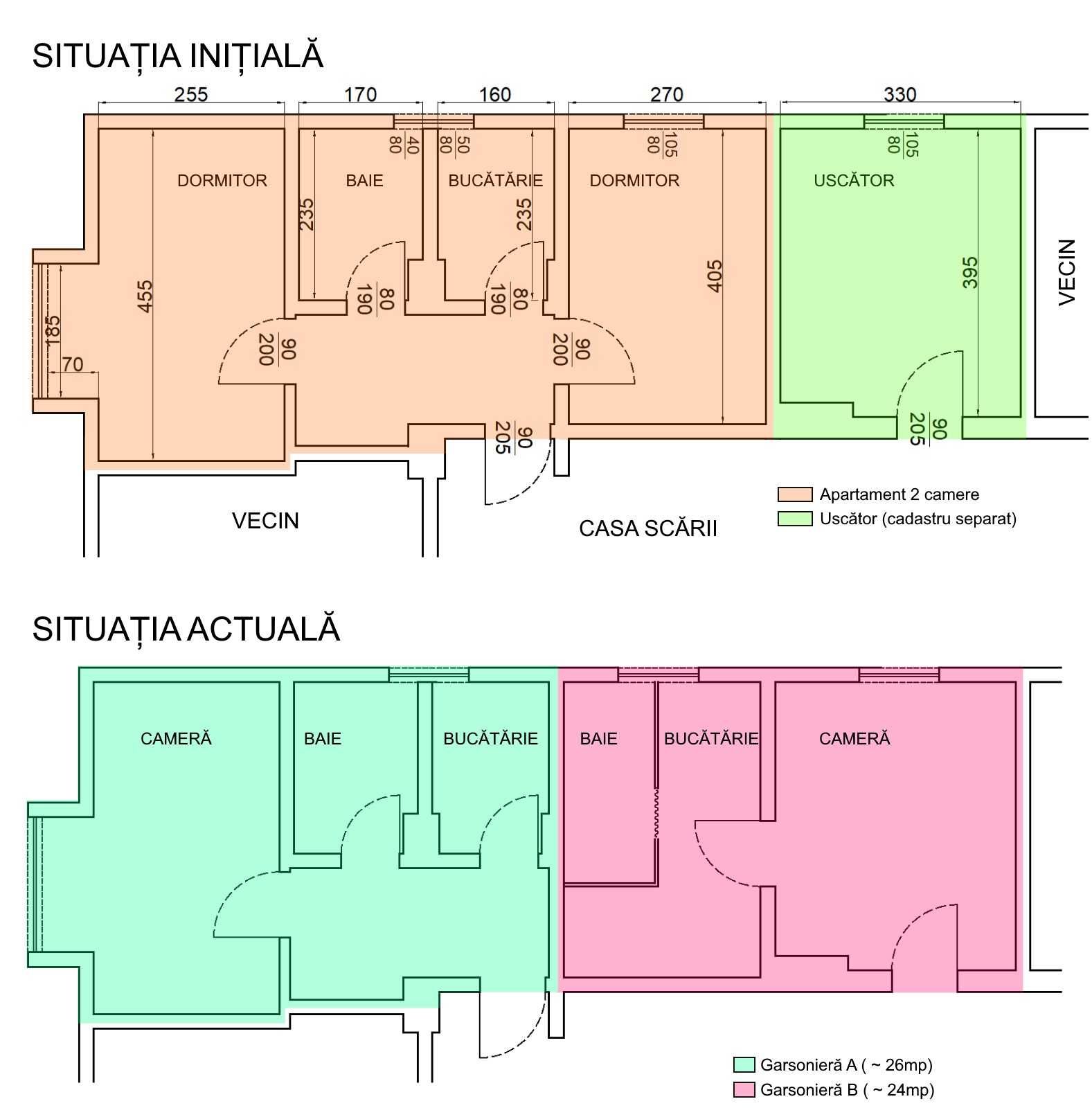 3 camere la preț de 2