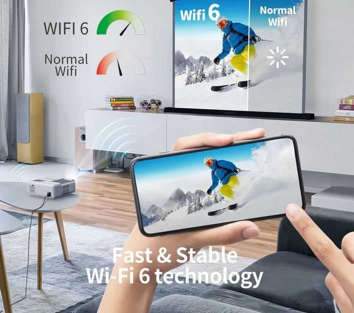 Videoproiector 4k WiFi6 Bluetooth 5.0 1080P, 350 ANSI 15000 lm 5G NOU