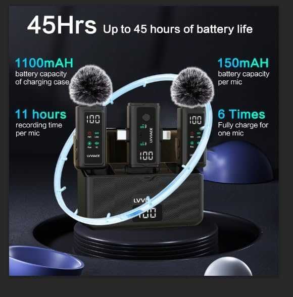 Нов 3 в 1 безжичен микрофон – iPhone/Android/Камера, 45ч батерия, влог