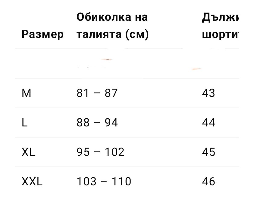 Къси панталони спортни