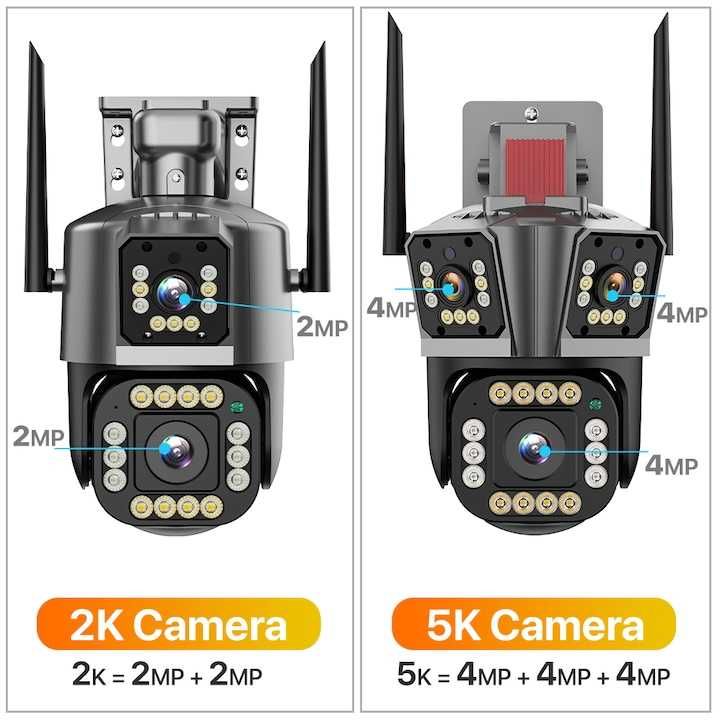 Камера за наблюдение 4G, PTZ с 3 обектива, 5X Zoom, V380,SIM KARTA