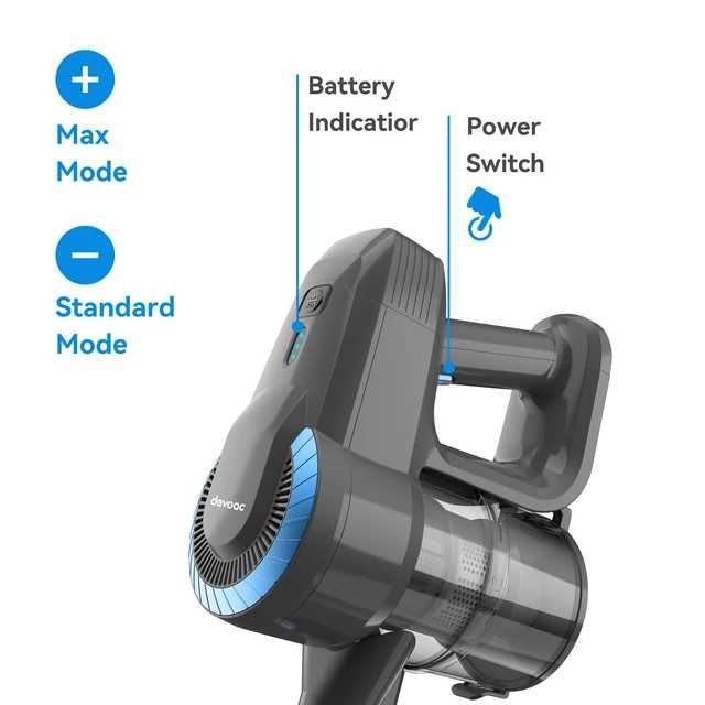 Aspirator vertical Yisora N300 6 in 1, 20Kpa,2200mAh Sigilat !