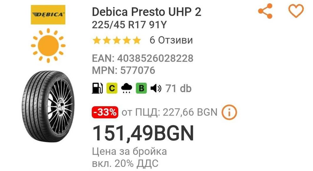 Летни джанти с нови гуми 5 х 112