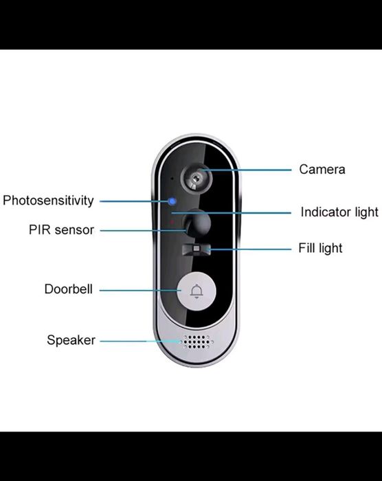 Sonerie video wireless inteligenta, 1080P, audio bidirectional, impe