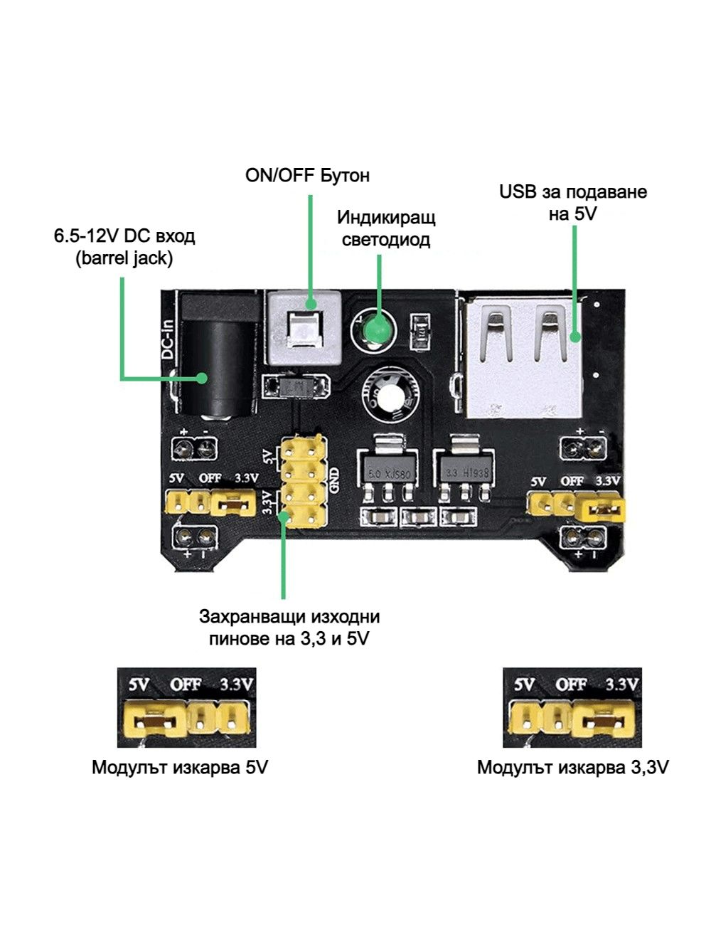 Захранване за бредборд MB-102 USB 3.3V 5V MB102