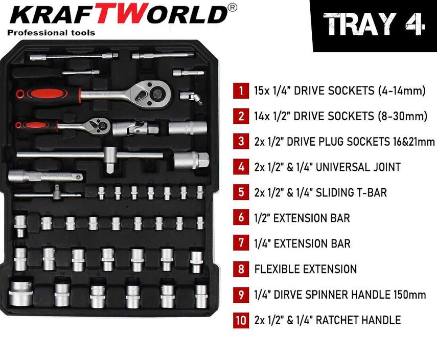 Куфар с инструменти 1200 части, гедоре, трсчотни ключове