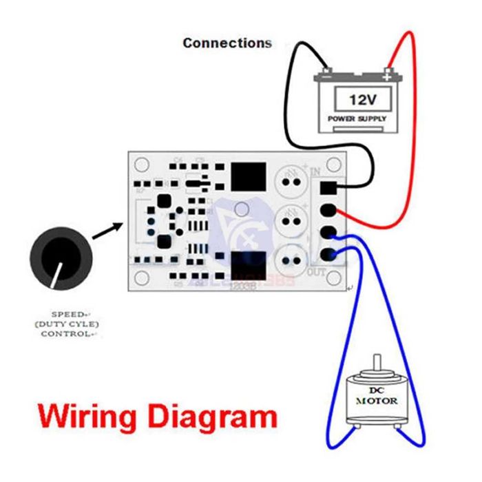Modul de control al vitezei motorului PWM
