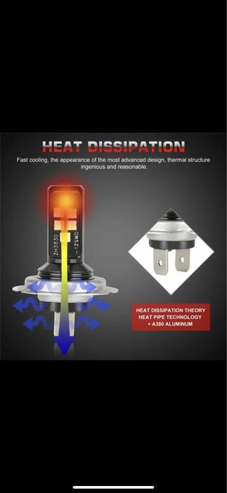 Bec led H7 6000k
