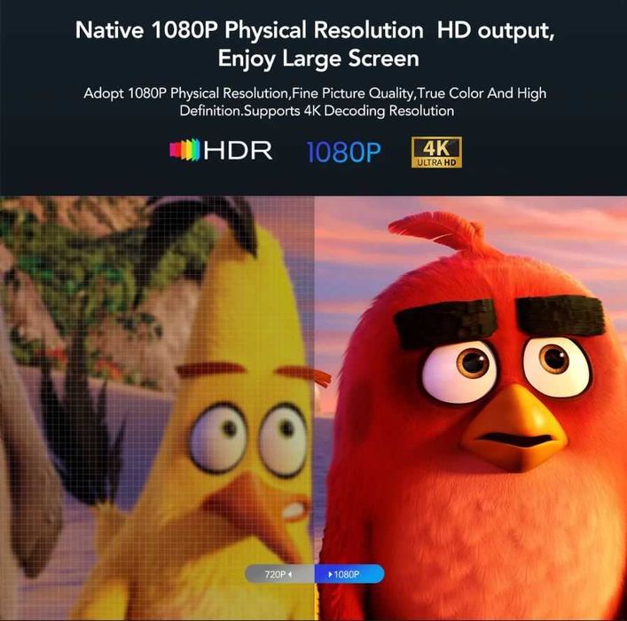 Проектор ISINBOX Q10 за домашно кино