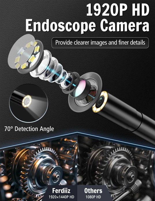 Endoscop HD 1920P cu LED, IP67, cablu 5m