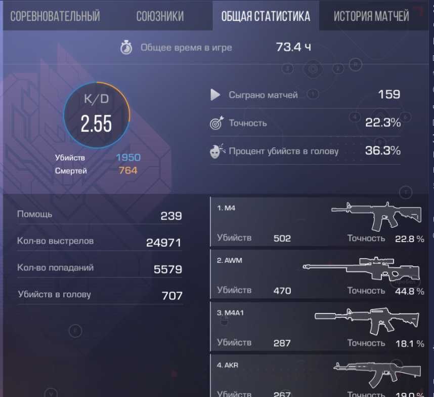 Standoff 2 Аккаунт