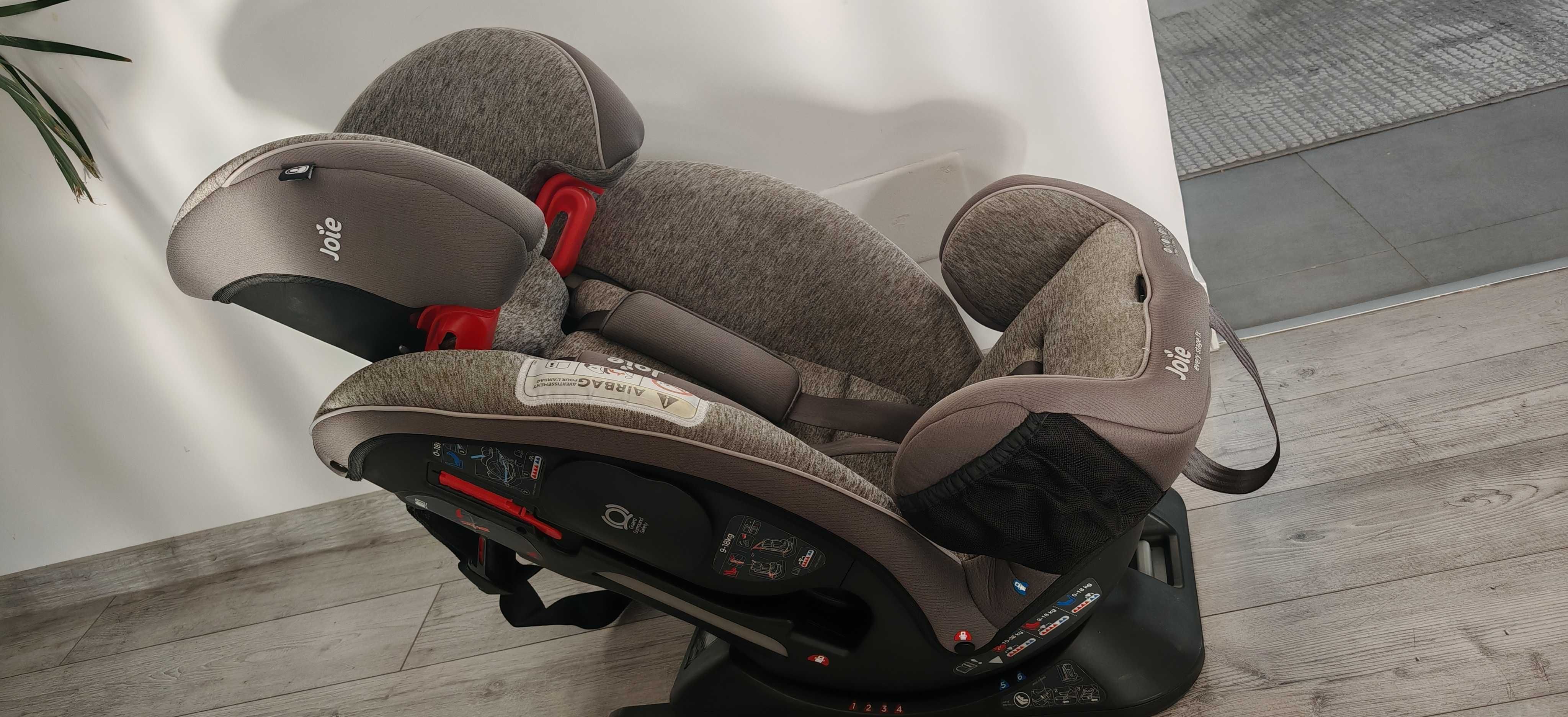 Scaun auto Joie every stage 0-36 kg omologat cu isofix