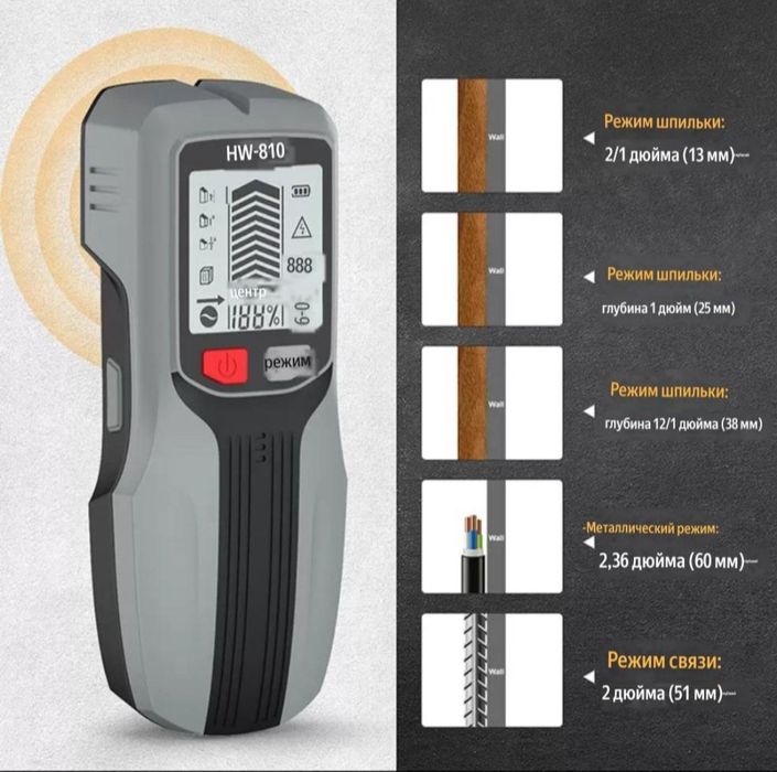 Детектор скрытых материалов в стене.