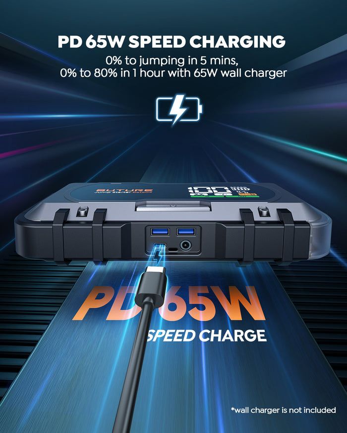 Дигитален Buture Jump Starter джъмп стартер 6000A бустер, стартер