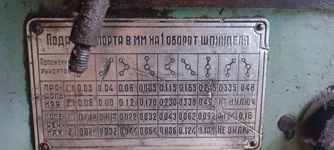Токарно винтовой станок ТВ-320П.
