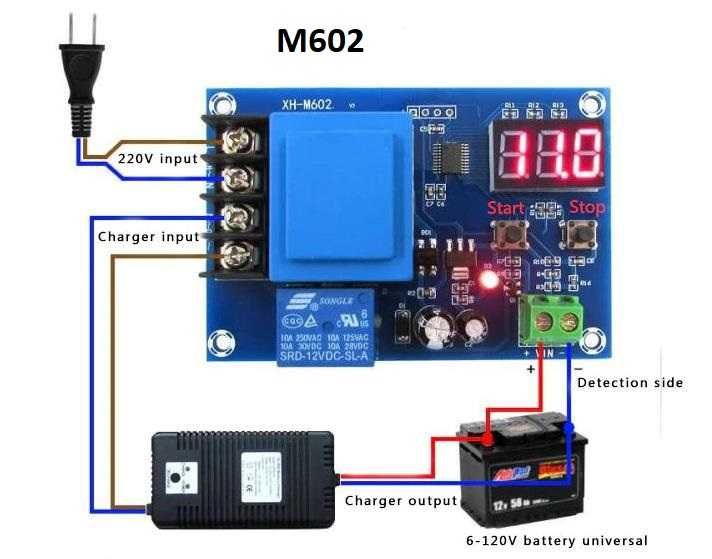 Modul incarcare baterie acumulator 12V, 24V, 6-60V, 220V !