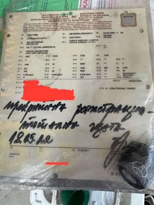 ТОЙОТА авенсис 1.6 ВВТ на части