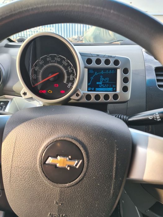 Spark 2016 3-pozitsiya