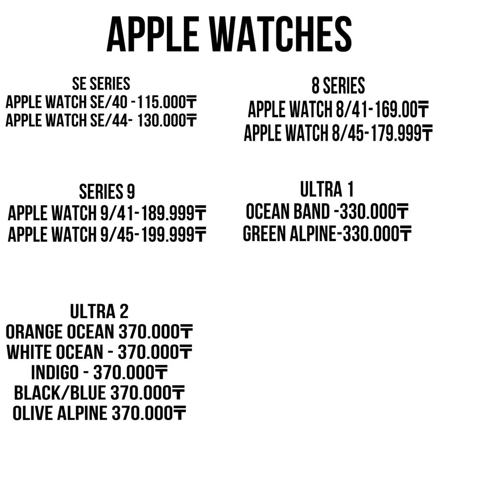 Apple Watch Series