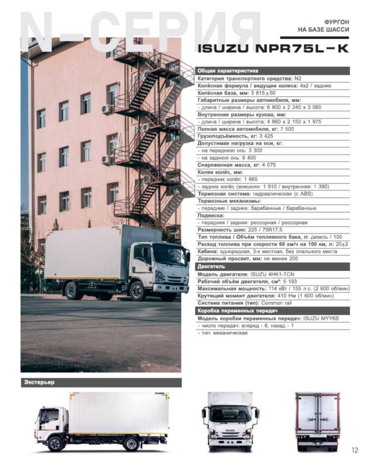 ISUZU NPR75K Avtofurgon