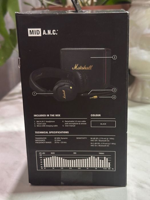 Наушники Marshall Mid A.N.C