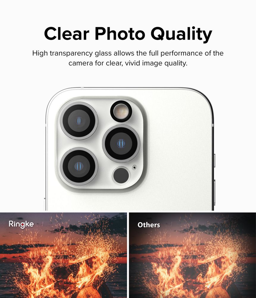 Iphone 14 Pro/Pro Max camera protecto