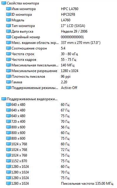 Монитор HPC LA760 17"/ Цветной лазерный принтер Canon LBP5100 printer