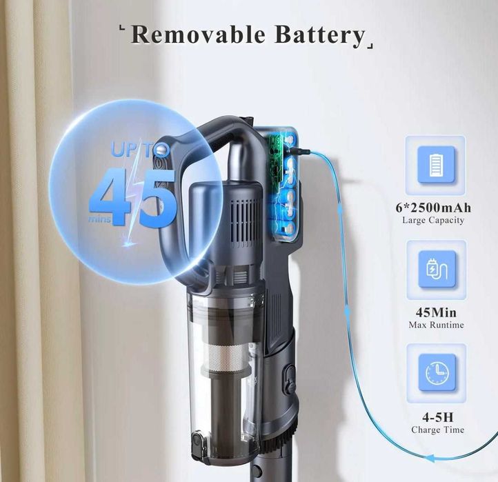 Aspirator vertical fără fir Garanție 36 luni