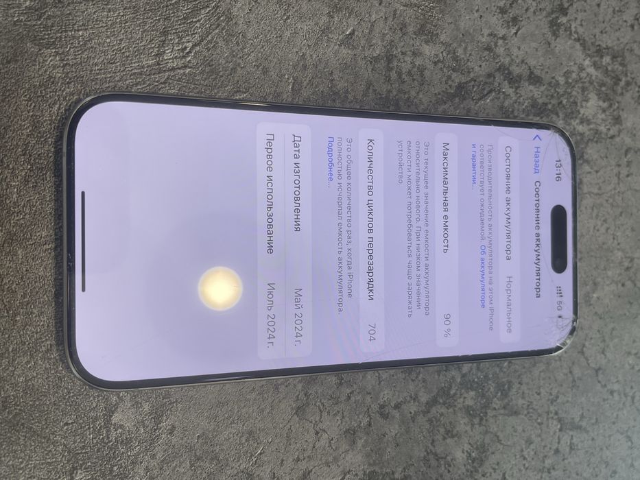 Iphone 15PRO 256ГБ