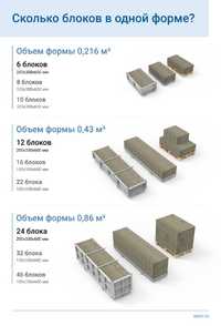 Газоблок ишлаб чикариш