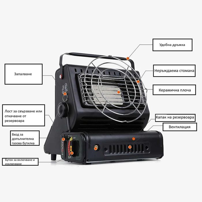Преносима газова печка и котлон 2 в 1 за къмпинг, бус , камиони  и др.