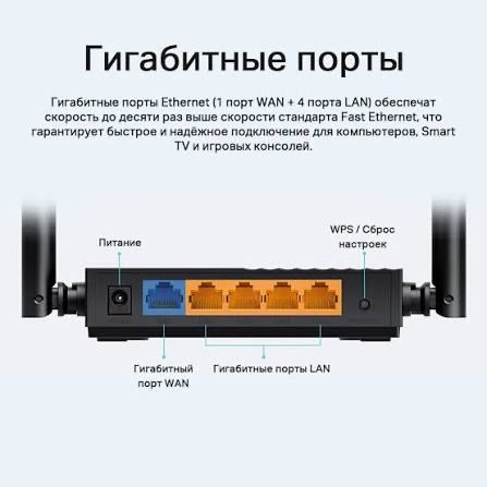Wi-Fi роутер TP-LINK Archer C64