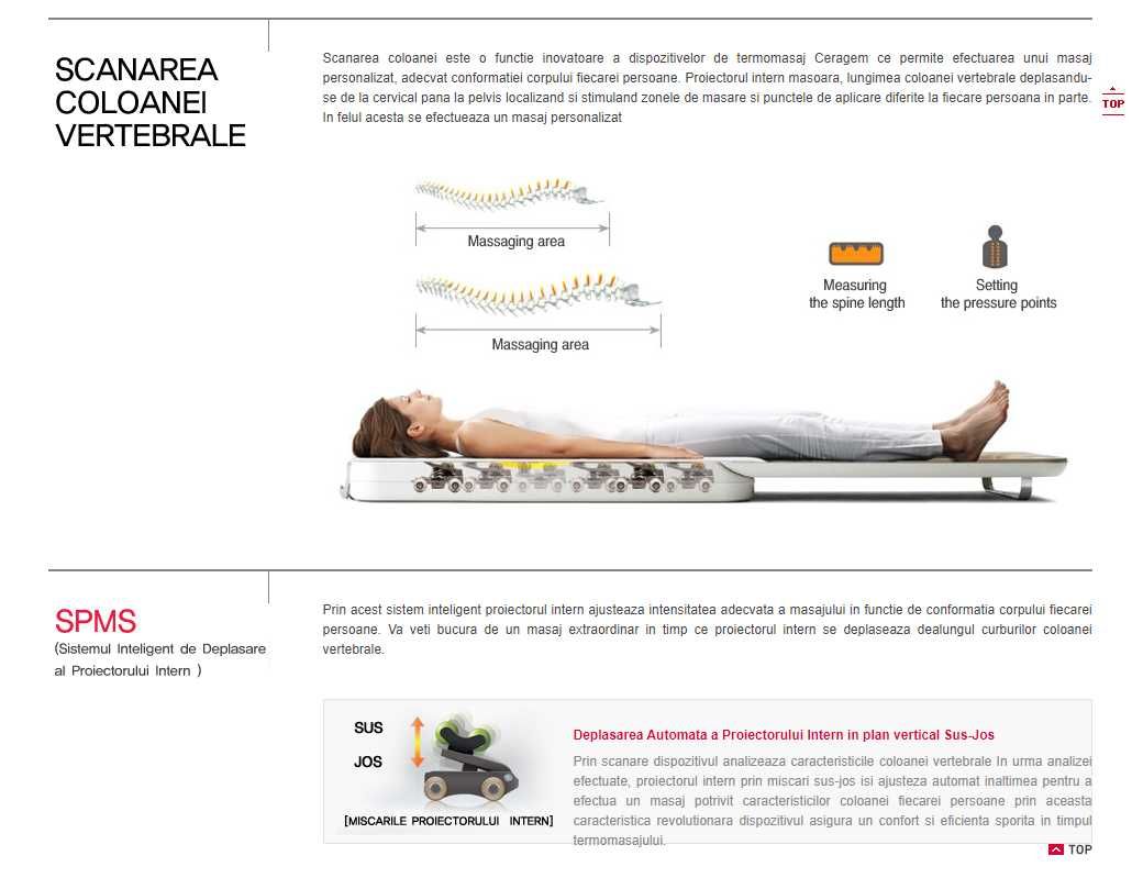 Pat masaj CERAGEM MCB 1201 reflax,reflex