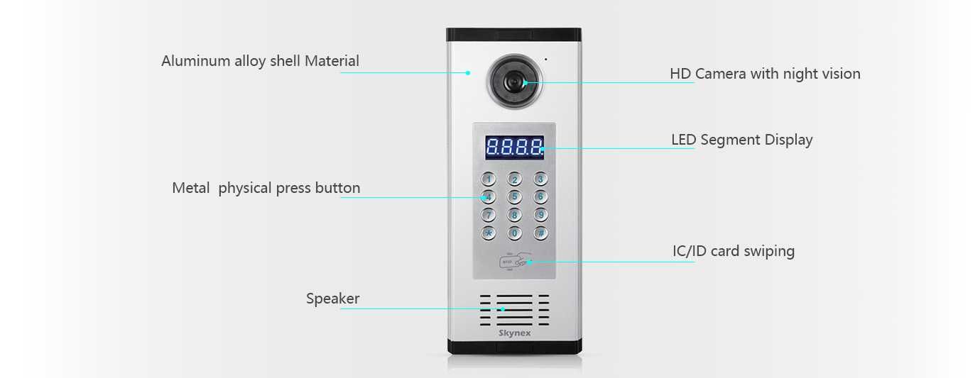 video interfon pentru apartamente, case, vile, magazine, firme