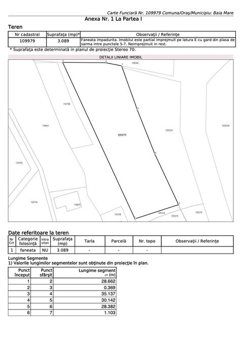 Vând teren 3489 m2 strada Viilor privelişte deosebitǎ