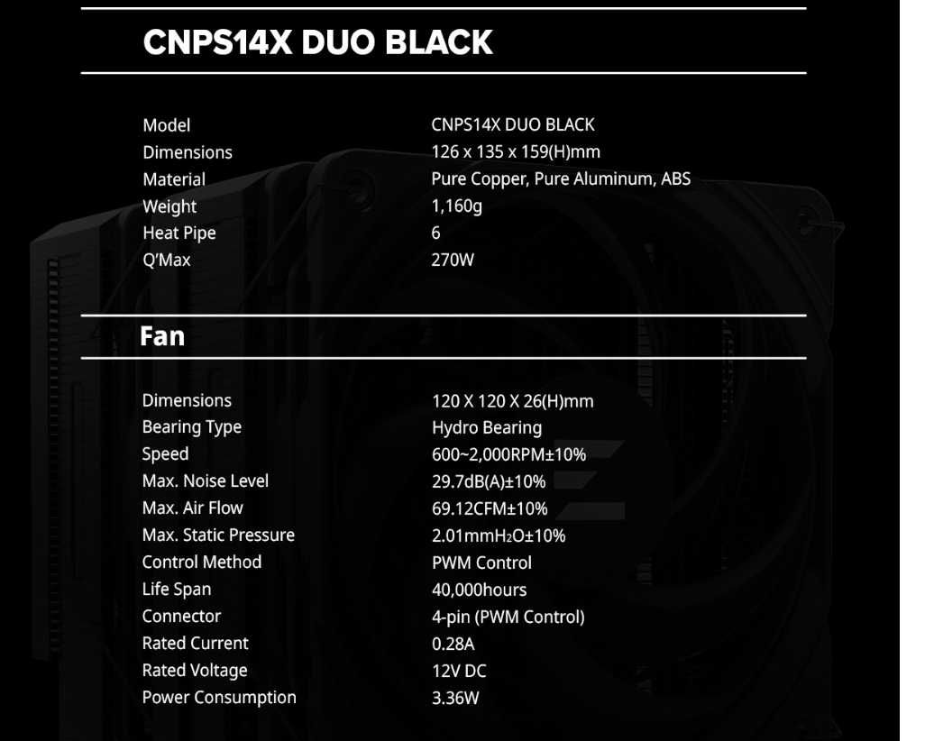 Cooler CPU Zalman CNPS14X DUO Box Qmax 270W skt Intel/AMD garantie