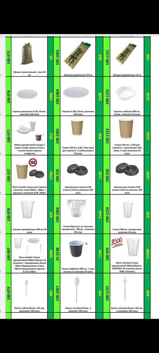Одноразовая посуда. По оптовым ценам.  Доставка бесплатная