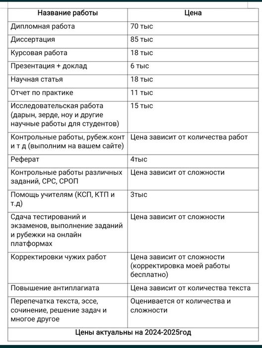 Курсовая дипломная диссертации задания