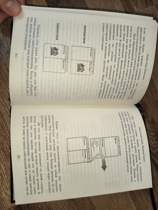 Книга ОРИГИНАЛ "Богатый папа, Бедный папа" - Роберт Киосаки