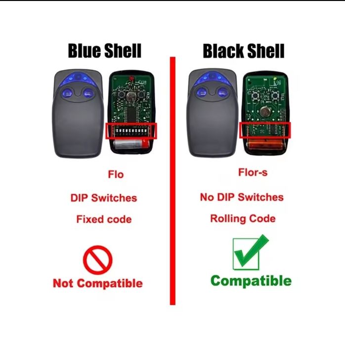 Telecomanda Noua Nice Flor S Pentru Bariera si Garaje