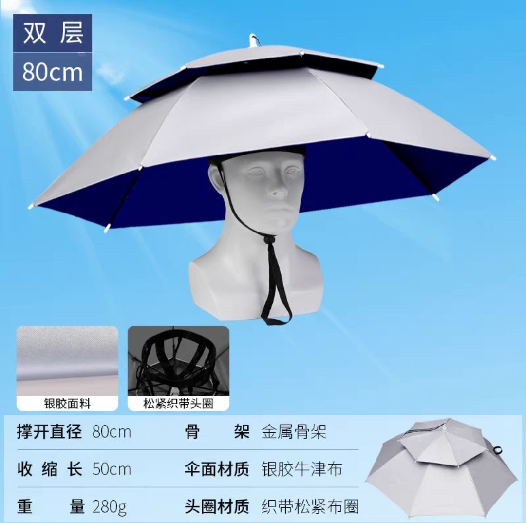 Зонтик для головы. Шапка зонтик для голову