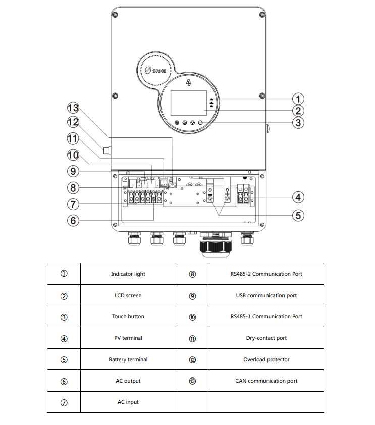 SRNE HES4855-5.5kw IP 65 Хибриден ON/OFF GRID соларен Инвертор