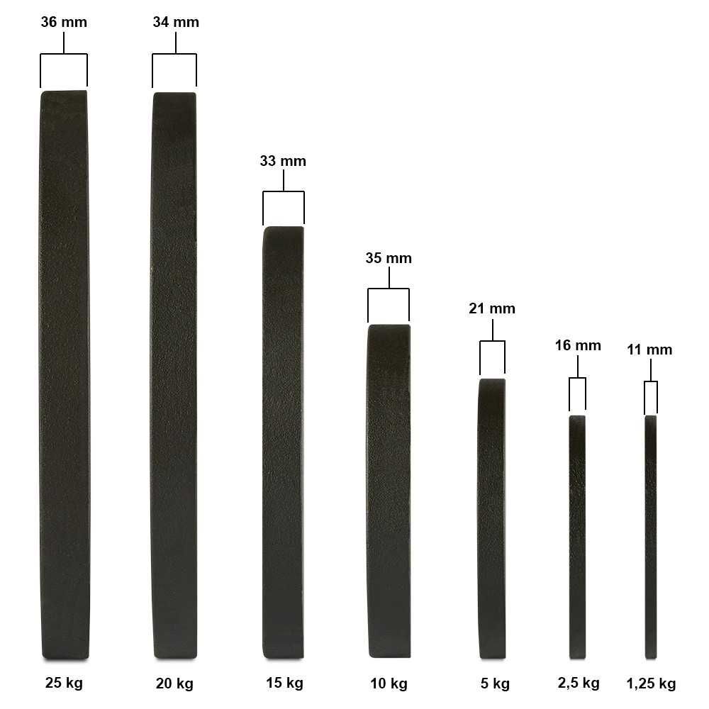 Олимпийски Дискове, Тежести Standard Barbell Plate 1.25 до 25 кг