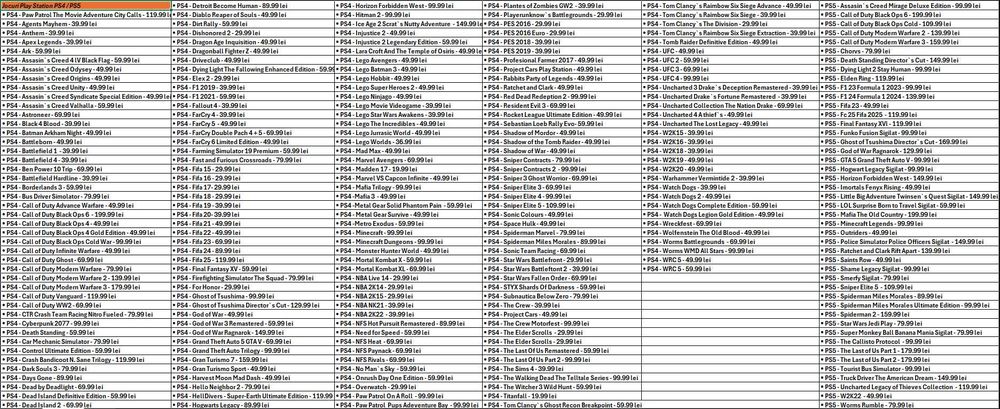 Joc W2k20 Play Station PS4 Cadoul Ideal