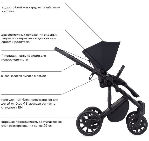 Продается коляска Anex m/type  2in1