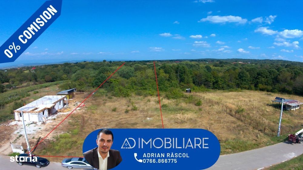 Teren intravilan Dragutesti – Urechesti