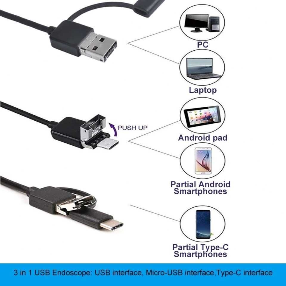 USB Ендоскоп Бороскоп с 10 метра кабел камера за телефон компютър