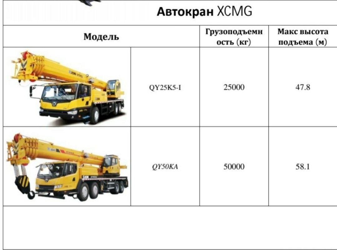 Фронтальный погрузчик XCMG от официальный диллера