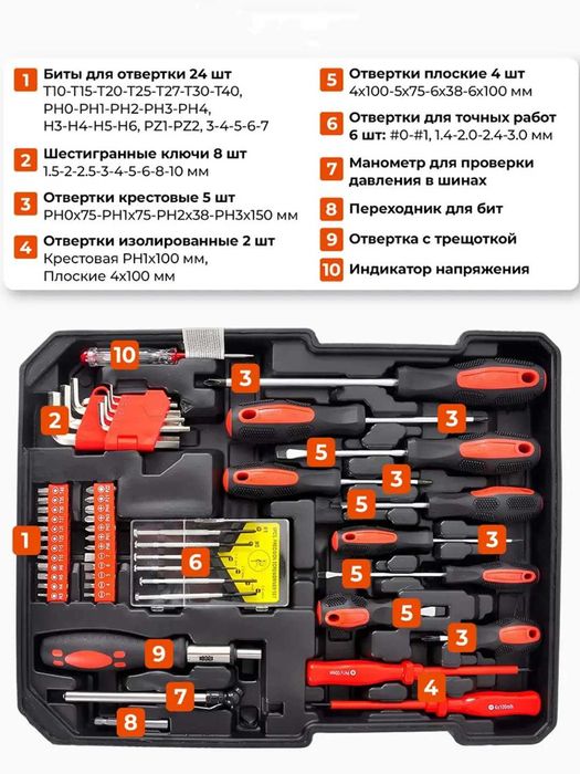 Набор инструментов с чемоданом, набор ключей, 187 предметов в кейсе